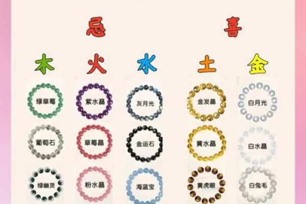 五行符：神秘的符号与能量体系